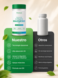Citrato de Magnesio Liposomal