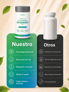 Glicinato de Magnesio Liposomal