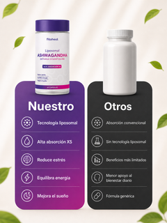 Ashwadanga Liposomal