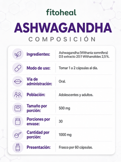 Ashwadanga Liposomal
