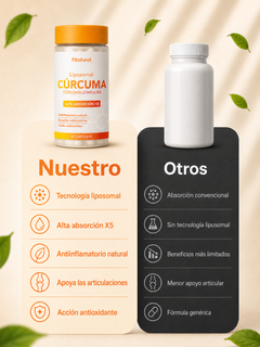 Cúrcuma Liposomal